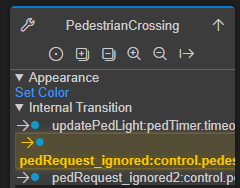 Highlighted internal transition